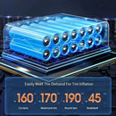 Compressor de ar sem fio portátil universal